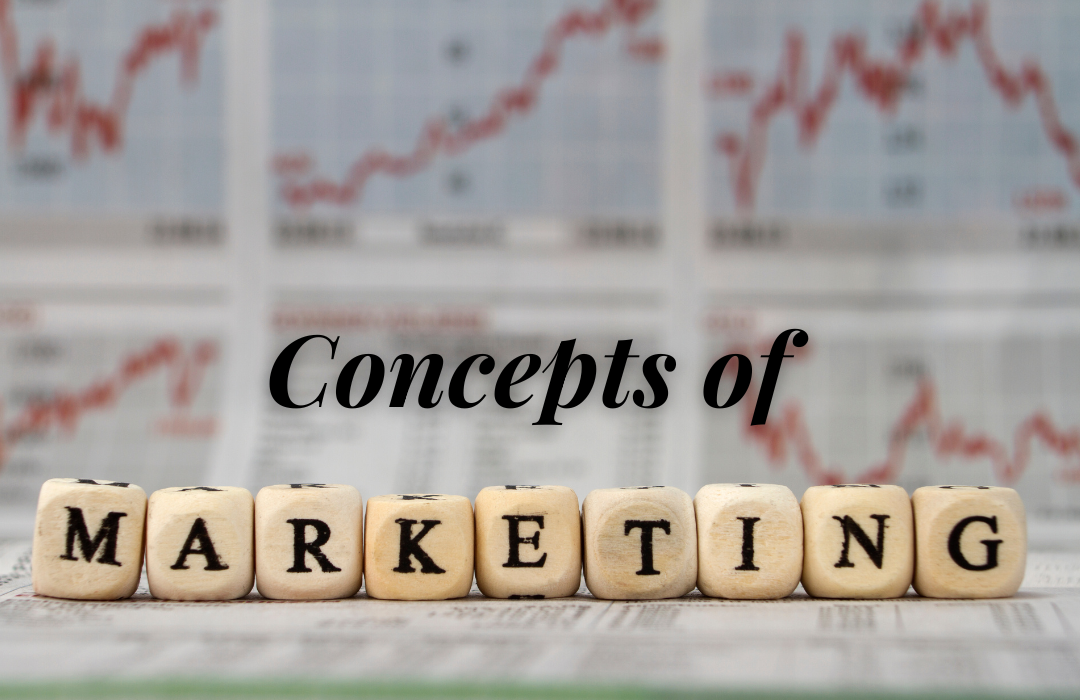 Marketing Concepts Image